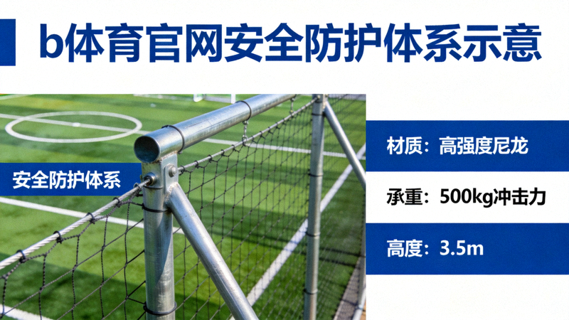 b体育官网安全防护体系示意 - 足球场上的防护网结构特写